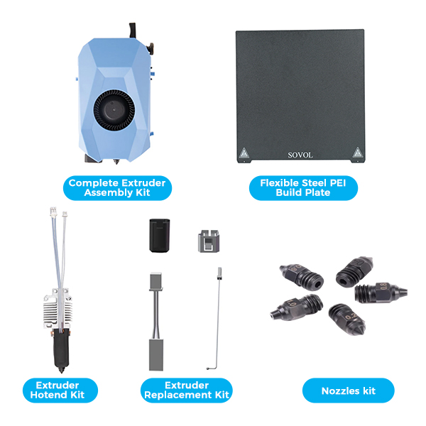 Other Spare Parts
