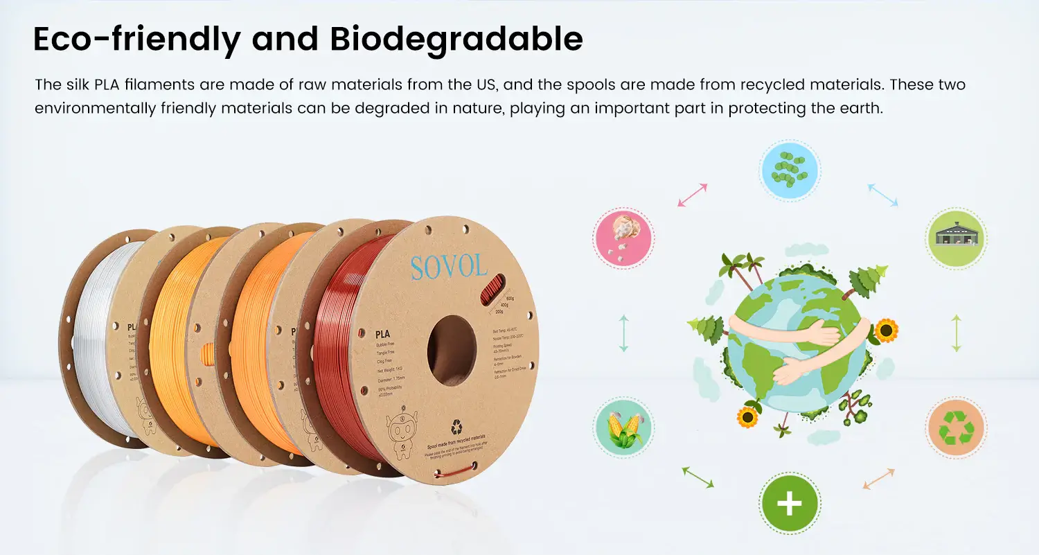 Is PLA filament actually biodegradable? - 3Dnatives