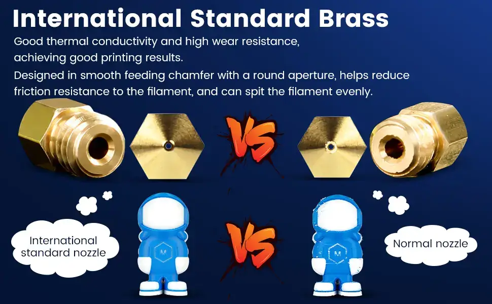 sovol-3d-printer-replacement-nozzles-standard-mk8-brass-nozzles